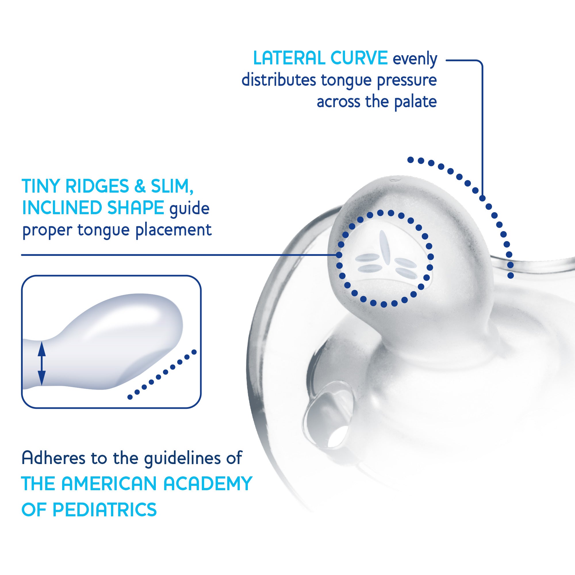 Chicco PhysioForma Glow in the Dark Mini Orthodontic Pacifier 2-6m 2pk