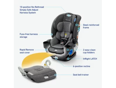 Graco car top seat cover cleaning